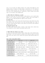 [교육학] 2011 개정 교육과정-읽기 교육과정 분석-4