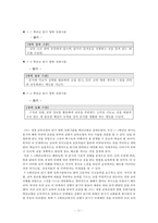 [교육학] 2011 개정 교육과정-읽기 교육과정 분석-13
