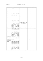 [교육학] 교과활동으로서 지식과 교육-14