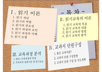 [교육학] 2011 개정 교육과정-읽기 교육과정 분석-2