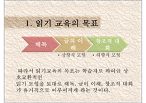 [교육학] 2011 개정 교육과정-읽기 교육과정 분석-11