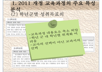 [교육학] 2011 개정 교육과정-읽기 교육과정 분석-18