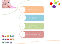 [교육학] 언어발달에 영향을 주는 요인 및 교육-2