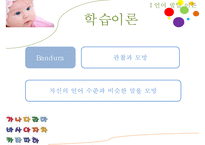 [교육학] 언어발달에 영향을 주는 요인 및 교육-5