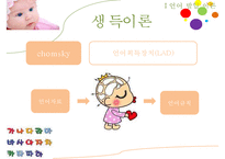 [교육학] 언어발달에 영향을 주는 요인 및 교육-7