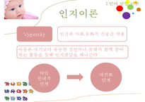 [교육학] 언어발달에 영향을 주는 요인 및 교육-11