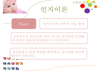 [교육학] 언어발달에 영향을 주는 요인 및 교육-13