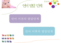 [교육학] 언어발달에 영향을 주는 요인 및 교육-18