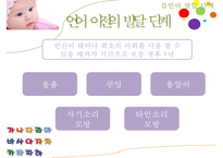 [교육학] 언어발달에 영향을 주는 요인 및 교육-19