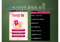 [유아교육] 유아 미디어 중독 실태와 해결방안-20