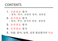 [교육평가] 규준, 준거, 능력, 성장 참조평가의 비교-2