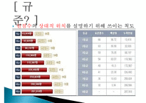 [교육평가] 규준, 준거, 능력, 성장 참조평가의 비교-6