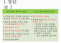 [교육평가] 규준, 준거, 능력, 성장 참조평가의 비교-14