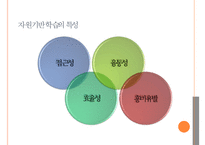 [교육공학] 자원기반학습 수업설계 모형 분석-10