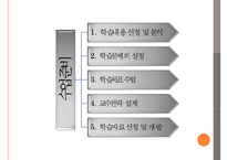 [교육공학] 자원기반학습 수업설계 모형 분석-17