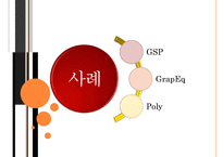 [교육공학] 자원기반학습 수업설계 모형 분석-20