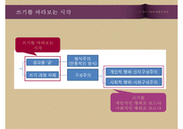 [교육학] 2011 개정 교육과정-쓰기 영역 분석-9