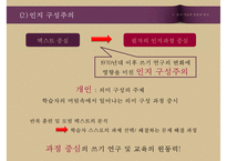 [교육학] 2011 개정 교육과정-쓰기 영역 분석-12