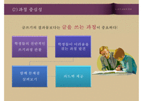 [교육학] 2011 개정 교육과정-쓰기 영역 분석-17