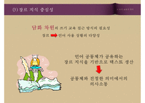 [교육학] 2011 개정 교육과정-쓰기 영역 분석-18