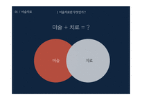 미술치료 진학상담, 미술치료사와 미술치료의 향후 전망-6