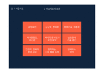 미술치료 진학상담, 미술치료사와 미술치료의 향후 전망-10