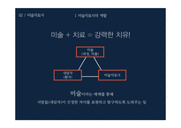 미술치료 진학상담, 미술치료사와 미술치료의 향후 전망-14