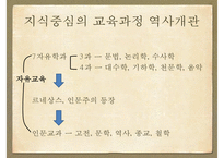 [교육학] 교과활동으로서 지식과 교육-7