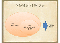 [교육학] 교과활동으로서 지식과 교육-11