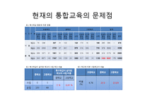 영화 `날아라 허동구` 속 통합교육의 문제점 고찰-8
