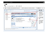 [교육행정] 초등학교 초임교사에 대한 직무교육-14