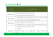 [교육학] 초등학생 대상 재활용 교육 교구 제작안-18
