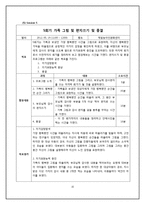 [특수교육] 청각장애인 자녀 대상의 게슈탈트 예술치료-사회기술 능력 향상 중심으로-16