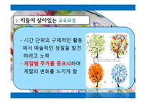 [유아교육] 발도르프 유아교육 프로그램의 특성 연구-18