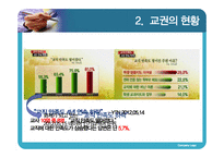 [교육학] 교권 추락현상의 원인과 대안 연구-10