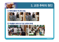 [교육학] 교권 추락현상의 원인과 대안 연구-13