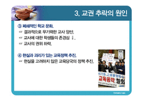 [교육학] 교권 추락현상의 원인과 대안 연구-14