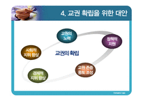 [교육학] 교권 추락현상의 원인과 대안 연구-19