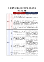 [모성간호] 전통적, 현대식 산후조리의 비교-15