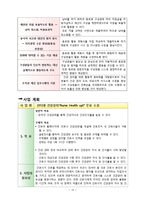 [간호학] 간호사 업무 효율성 증진 전략-13