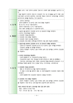 [간호학] 간호사 업무 효율성 증진 전략-14