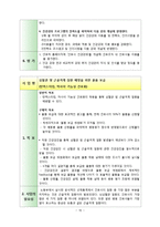 [간호학] 간호사 업무 효율성 증진 전략-16