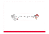 [간호학] 간호사 업무 효율성 증진 전략-3