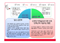 [간호학] 간호사 업무 효율성 증진 전략-6