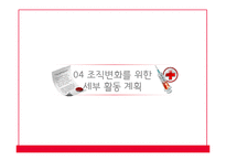 [간호학] 간호사 업무 효율성 증진 전략-11