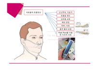 [간호학] 뇌경색 질환 치료와 간호-14