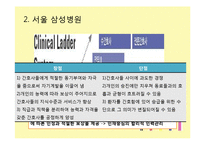 [간호학] 병원의 개발 관리제도-6