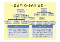 [간호학] 병원의 개발 관리제도-12