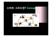 [공학] 스마트 그리드 기술의 미래-5