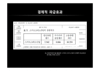 [공학] 스마트 그리드 기술의 미래-15